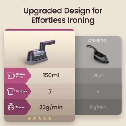 Vacumatt 2-in-1 Steam Iron